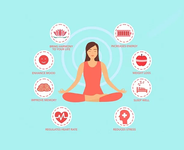 Creating a Healthy Routine: Adi Yoga’s Home Yoga Instruction for a Balanced Lifestyle