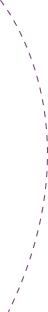 Thyroid health